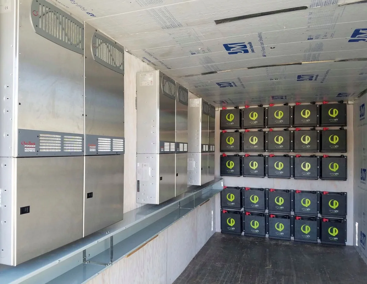 Representative battery energy storage equipment; not verified Glenwood equipment